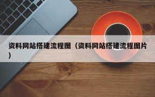 阳谷资料网站搭建流程图（资料网站搭建流程图片）